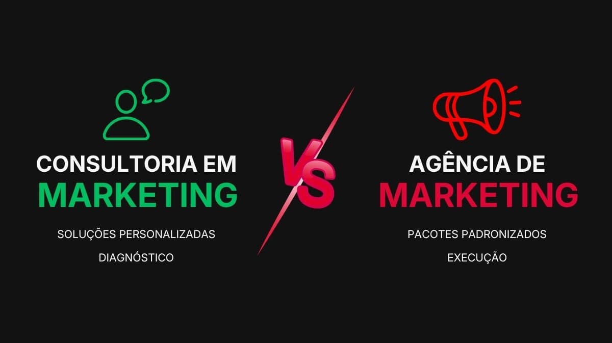 O que uma Consultoria de Marketing B2B Precisa Entregar (e as Perguntas que Você Deve Fazer Antes de Contratar)